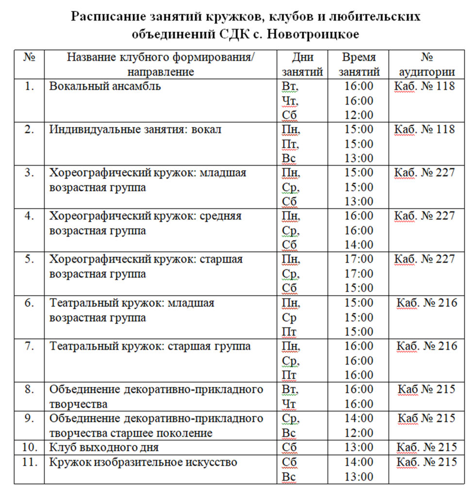 СДК с. Ново-Троицкое | МБУ 